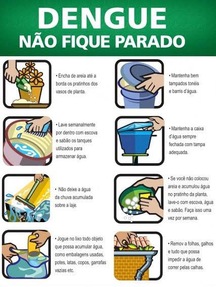 rgrossibio's tweet photo. Se essa fêmea picar uma pessoa infectada com o vírus da dengue, o ciclo se inicia novamente.

Falar sobre a prevenção da dengue é crucial, especialmente agora que enfrentamos uma epidemia no Brasil. https://t.co/dHe9oXqVcX