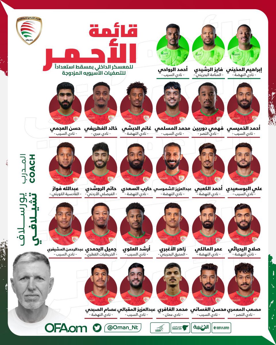 قائمة الأحمر بقيادة المدرب الجديد
<a href="/waleed83alabri/">وليد العَـبْـرِي</a>