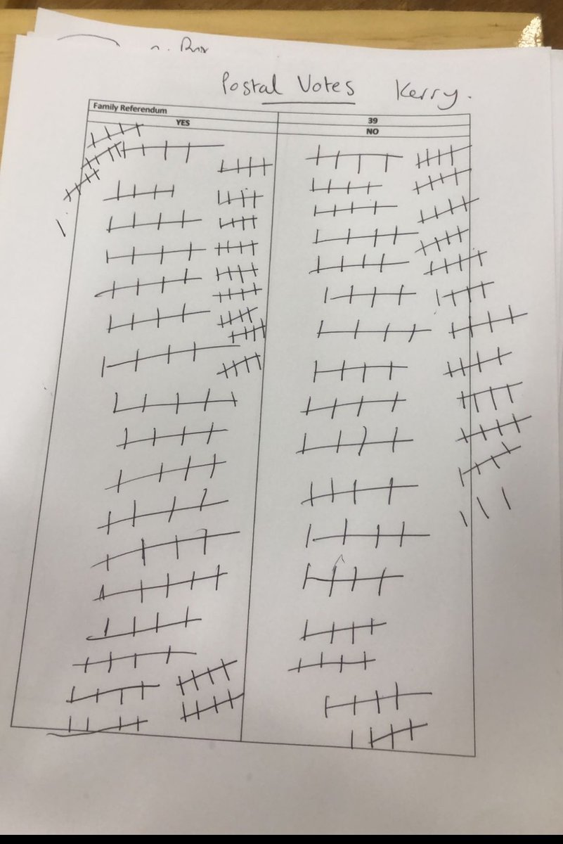 AislingOConne11's tweet photo. There is something very, very strange about the postal votes for Kerry- they don’t seem to match the ballot box results!!!
👇 https://t.co/A6XuN2Ywss
