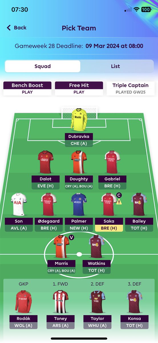 Gw28🔒 Haaland 👉🏻 Morris Foden 👉🏻 Son 10m ITB 💰 Saka ©️ Morris VC FH 29 with 9-10 players (-4) Good luck 🍀