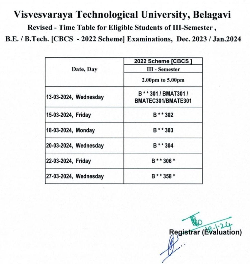Manu__Nayaka's tweet photo. @vtuinfo you just given 1 day gape in the middle of exams, how it possible to study the whole syllabus!??? At least give 2-3 days gape for study🙏. too much pressure we r getting 😭.

@anvith_kateel #PostponeVTU3rdSemExam https://t.co/Pe53V858Zq