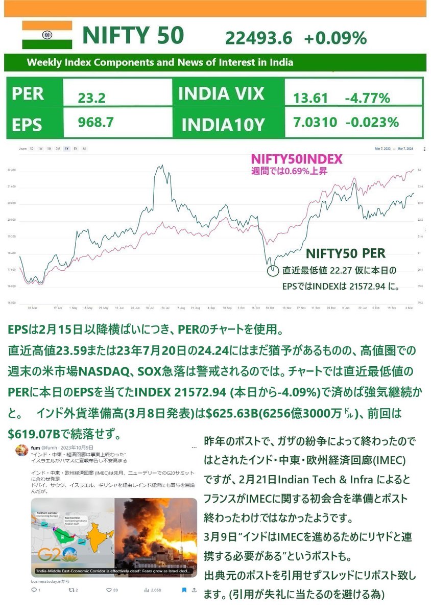 Moving average for futures intraday trading——Saito | Global Head of Equity  Business | TRPI (Puxin Finance); Saito is currently the Global Head of  Equity Business at TRPI (Puxin Finance); Saito | Co