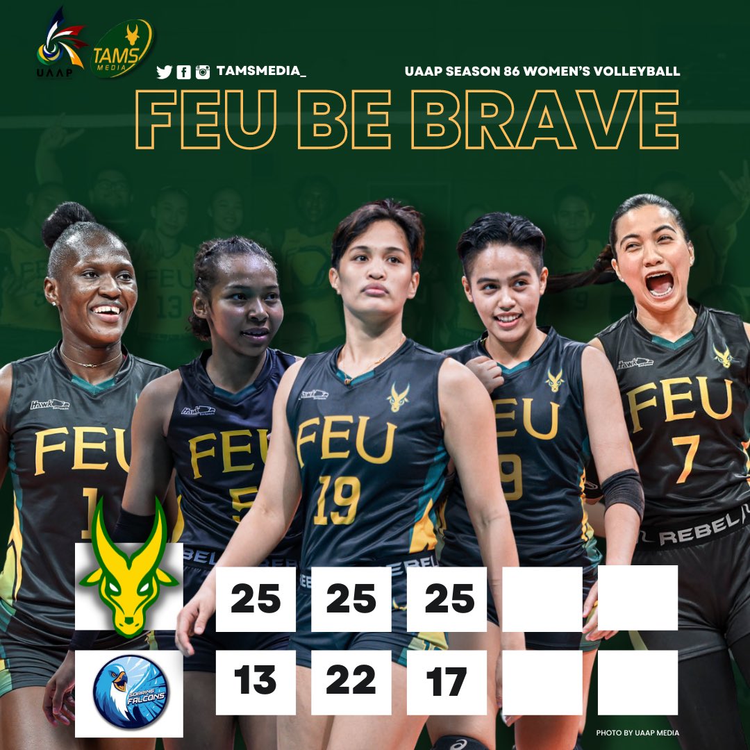 TamsMedia_'s tweet photo. BOUNCE BACK WIN!

The FEU Lady Tamaraws bounce back 💪 with a convincing straight sets win over Adamson Lady Falcons, 25-13, 25-22 &amp; 25-17.

Congratulations, FEU WVT! 🔰🏐
Good game, AdU WVT. 👏🏻

#GoFEU #UAAPSeason86 https://t.co/xAJgJR0p0u