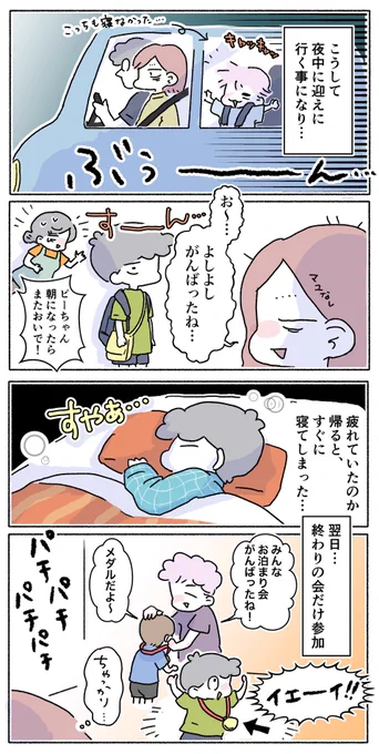 (2/2) 
