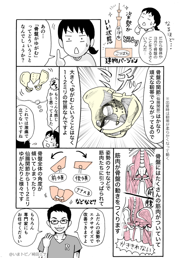 整体師さんに取材した「骨盤のきほんのキ」「骨盤がゆがむって…?」(2/2) 