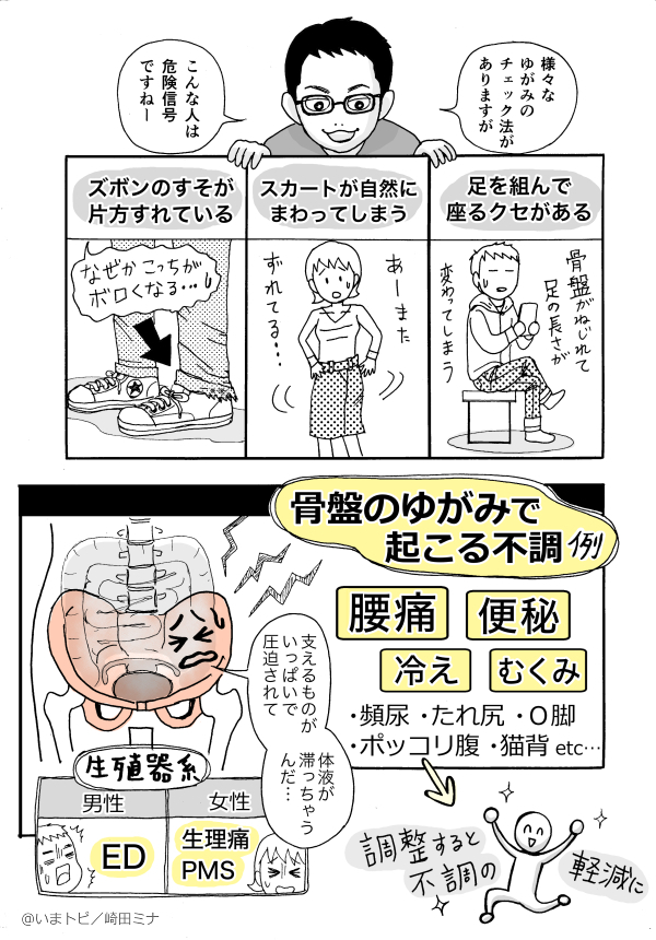 整体師さんに取材した「骨盤のきほんのキ」「骨盤がゆがむって…?」(2/2) 