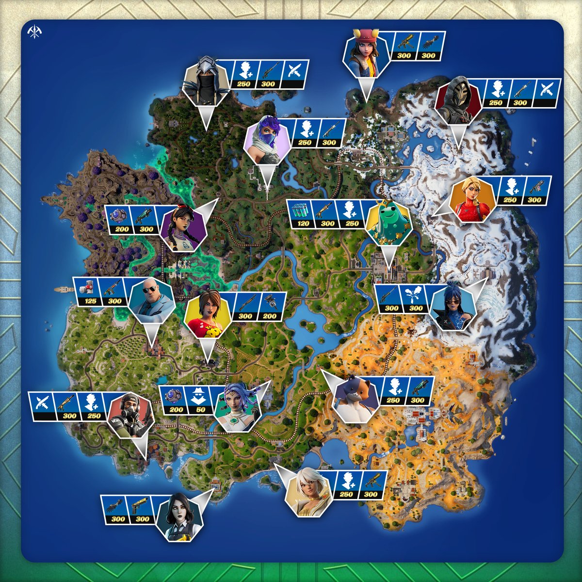 _salvatretzzo's tweet photo. ¡Ubicaciones de los NPC de la temporada 2 y artículos en oferta!

by @FNBRNewsJP 

#Fortnite 
#FortniteChapter5Season2 https://t.co/FrX1JqLglg