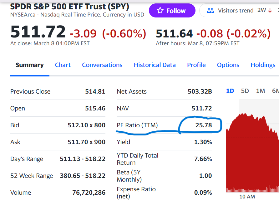 Biotech2k tweet media