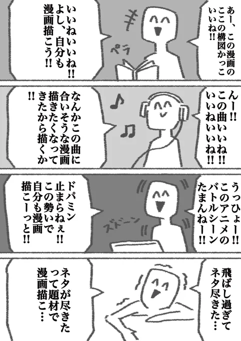 漫画描く動機 