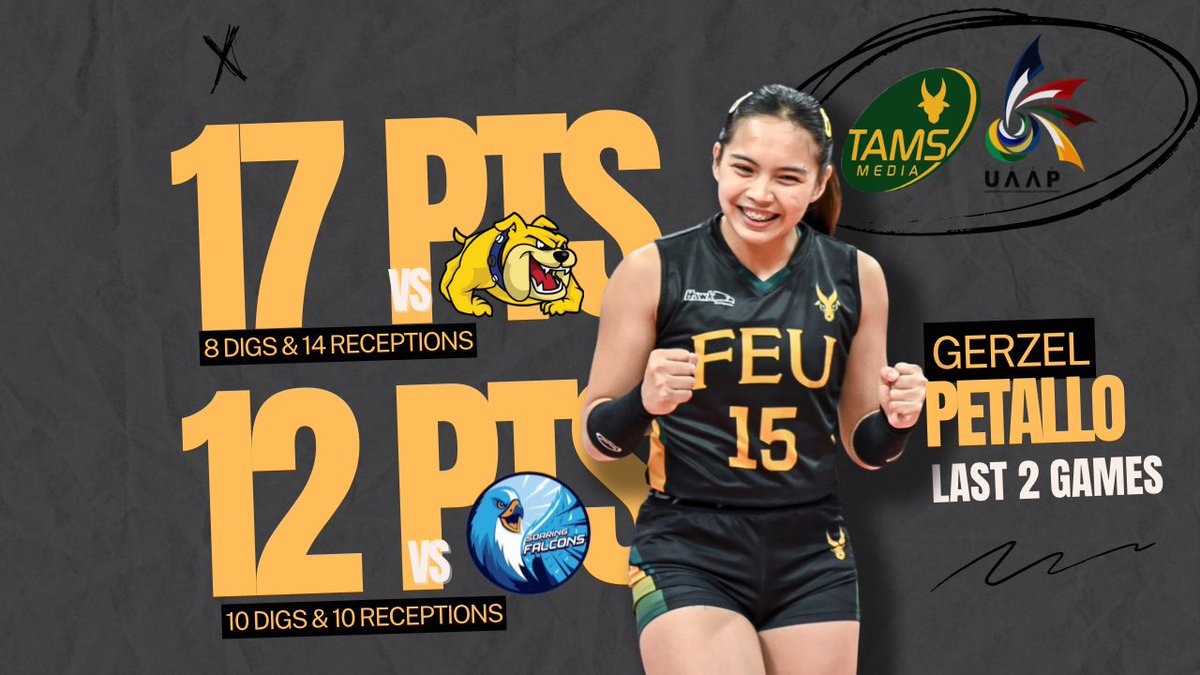 TamsMedia_'s tweet photo. She's one of the hungriest players in the league 😤

Keep going, Gerzel! 🔰🏐👏🏻

#GoFEU #UAAPSeason86 https://t.co/yUofK9QhAt