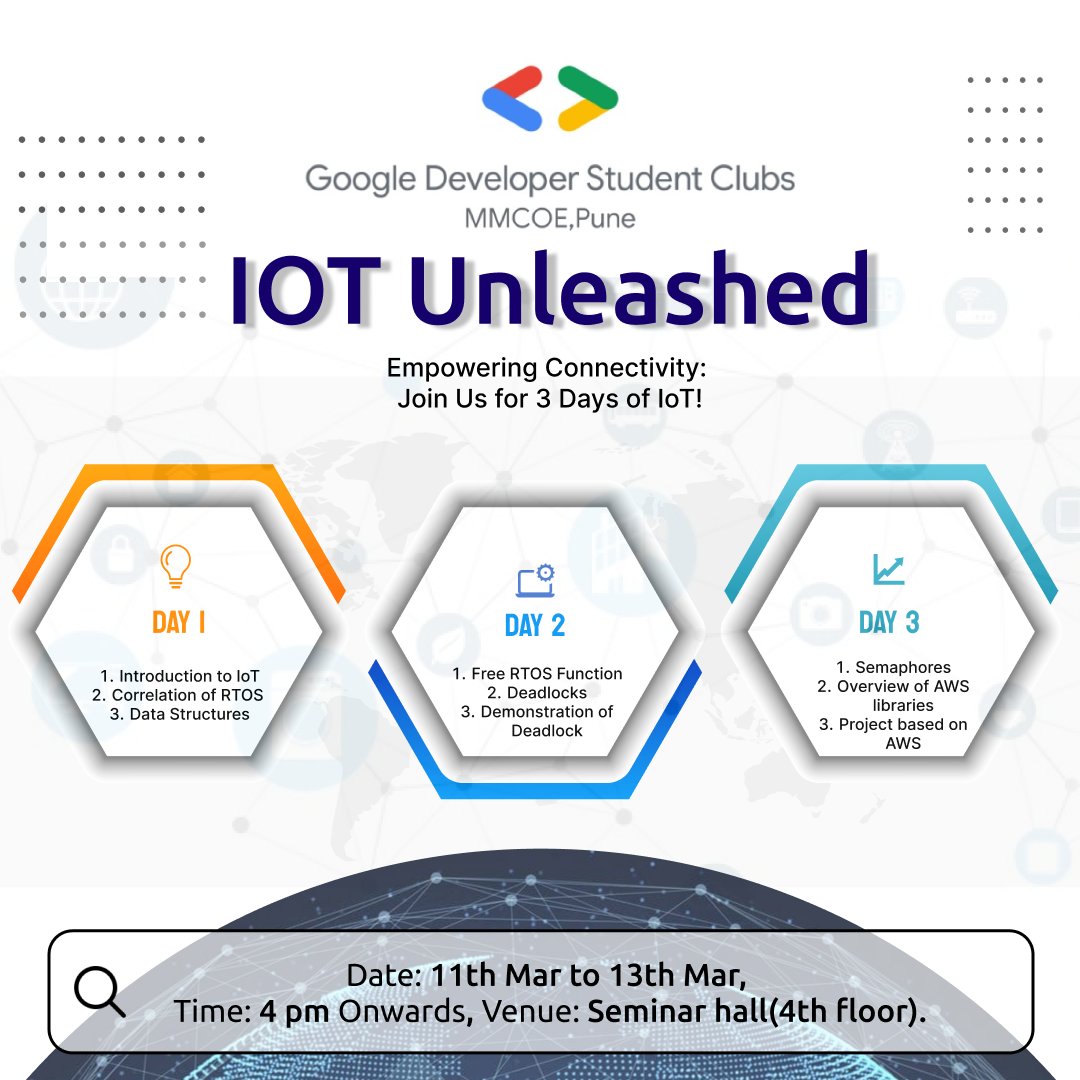 GMmcoe's tweet photo. Hey everyone!✨
Excited to announce📣 an upcoming IoT Unleashed event by GDSC MMCOE!
This is your chance to delve into the world of IoT (Internet of Things) and its exciting applications.👾
 🗓Dates: March 11th - 13th, 2024
⌛Time: 4 PM - 5 PM

#IOT #GDSCMMCOE https://t.co/OWWpYs4tKR