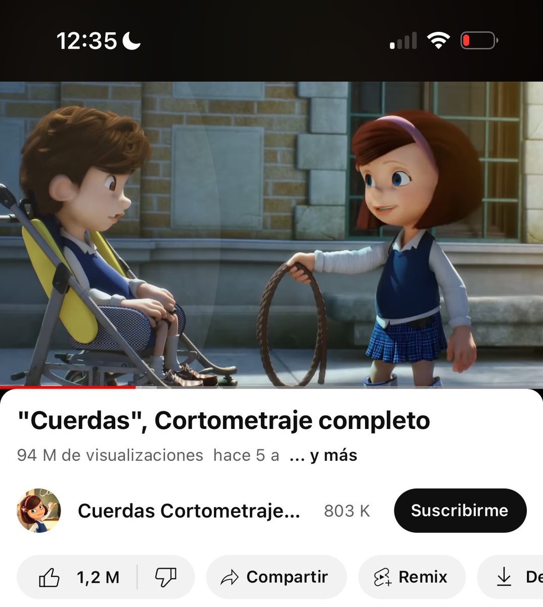 El verdadero imperio romano