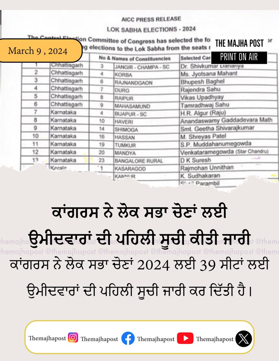 The Majha Post (@themajhapost) on Twitter photo 