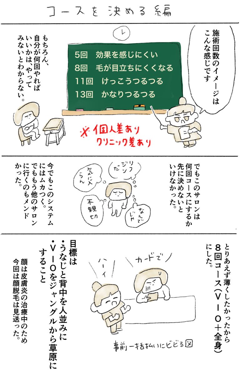 脱毛行ってきたマンガ
PRじゃない ただの日記 