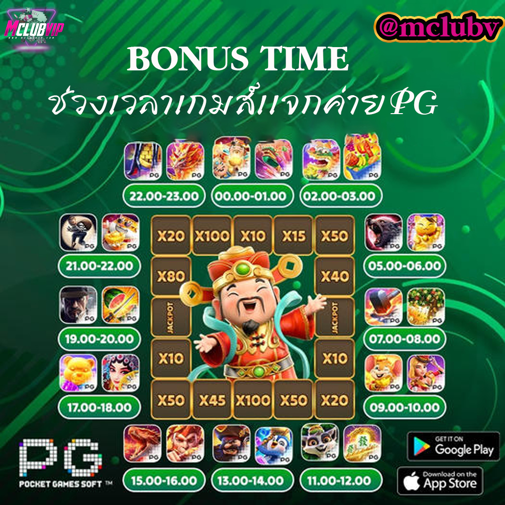 JAVuncen1996's tweet photo. 👉โปรโมชั่นใหม่ฝากแลกของวันรับไปเลย 30% ของยอดฝาก
👉เล่นเสียเราให้คืน 2% รับยอดเสียได้ทุกวัน
👉เเนะนำเพื่นรับ 10%
👉เว็บที่ดีขนาดนี้ เป็นของคุณนะ
👉สมัครฟรี คลิ๊กเลย https://t.co/X9GObjuoI1 https://t.co/qU0FrovpjV