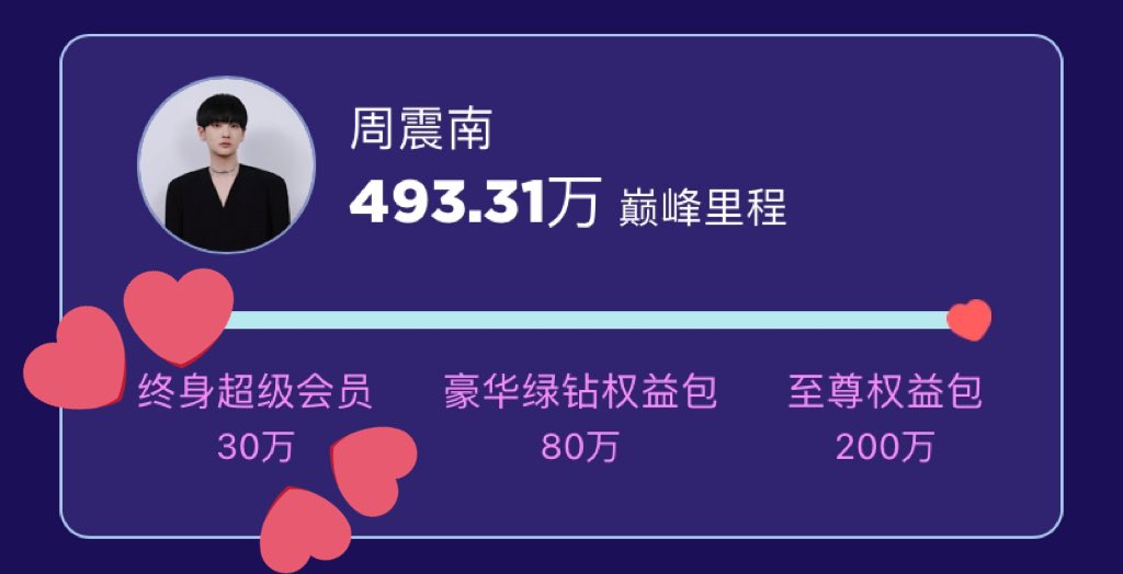 beebii3_'s tweet photo. นจซบอกหนานว่า นายได้ vip qq music ตลอดชีพละนะ
หนานงงละเถียงว่า ไม่มี ฉันจะไปได้ได้ยังไง
55555555555555555555
ได้ค่ะหนาน นี่นะคะะะ… https://t.co/eEkXLjtABL