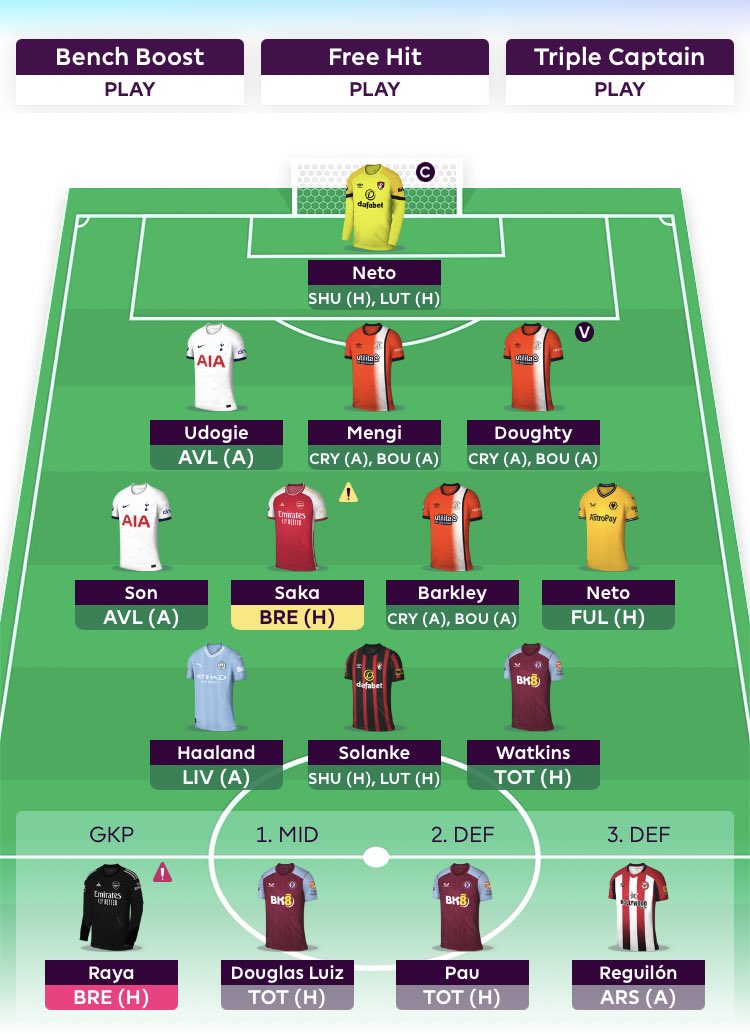 PiscoDisc0's tweet photo. GW28

Got Neto &amp; Senesi on my GW20 WC, thought I was cooking… 

Senesi -> Mengi https://t.co/HMVxz9paAq
