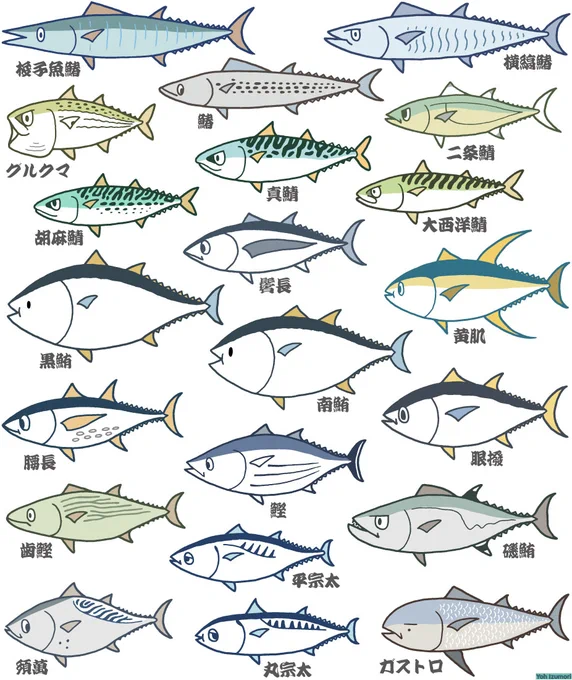 SUZURIのニンニンSALEが始まっています。3月17日(日)いっぱいまでTシャツ類3アイテムが800円OFF! アパレルの割引は貴重! この機会によろしければぜひ。サバ科、サメ、イラスト漢字にコウモリほか色々あります。 
https://t.co/cXoXOWDgf4 