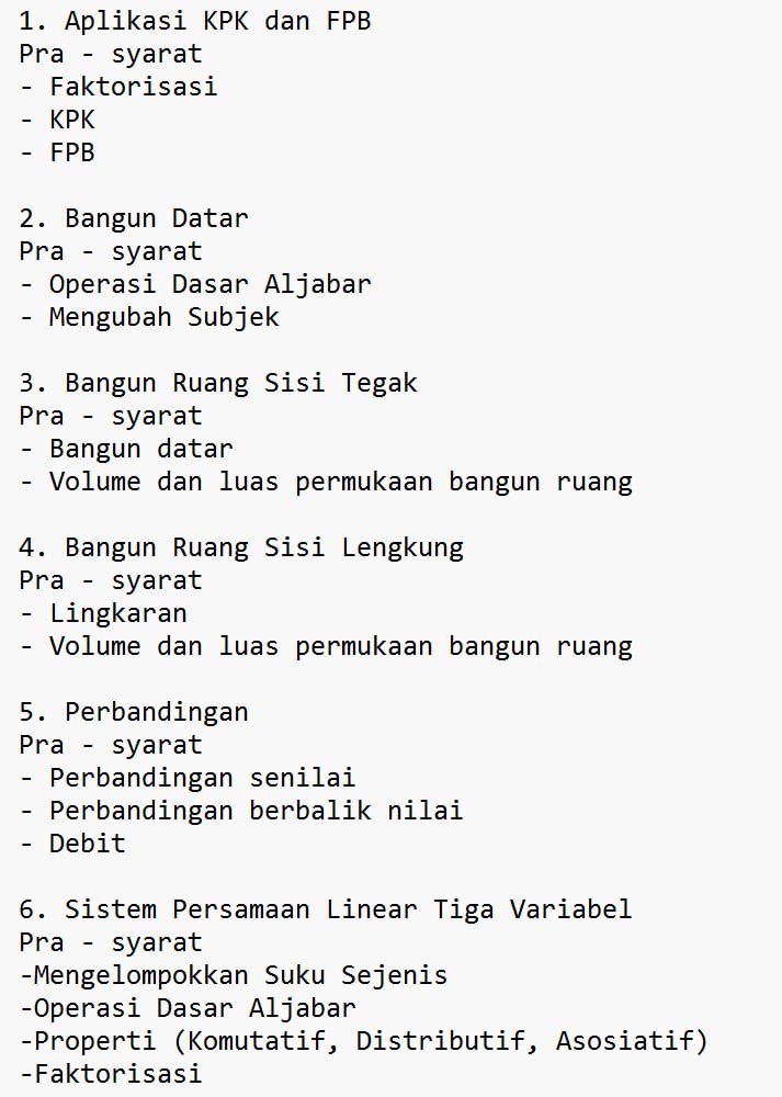 callmelin12's tweet photo. h-50 an mepet gasih baru belajar sekarang??? 

ni list materi yg bisa dipelajarin 

#snbt2024 #utbk2024 #AMBISVERSE #studytwt https://t.co/vCate2aAYg