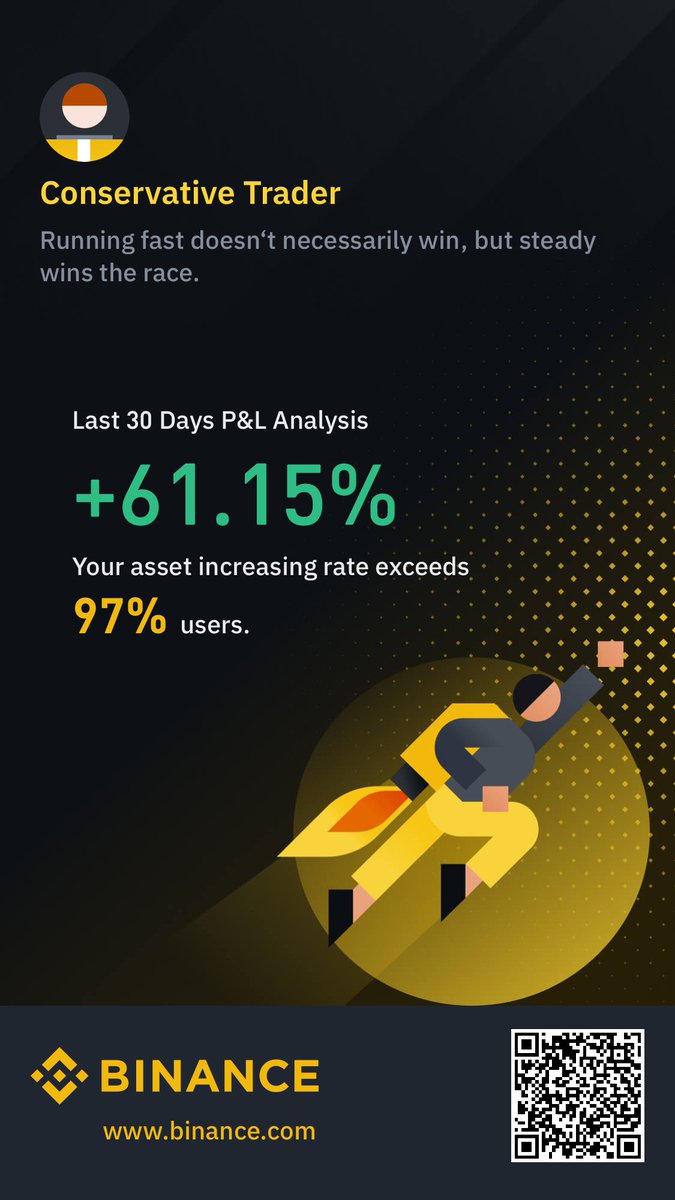 الصبر جميل 🙏🏼
 #عملات_رقمية