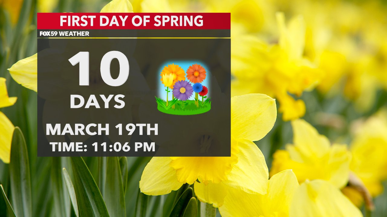 When is the First Day of Spring 2019?