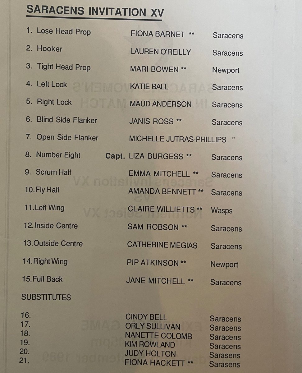 𝗧𝗵𝗲 𝗳𝗶𝗿𝘀𝘁 𝗲𝘃𝗲𝗿 𝗦𝗮𝗿𝗮𝗰𝗲𝗻𝘀 𝗪𝗼𝗺𝗲𝗻'𝘀 𝗧𝗲𝗮𝗺 We are thrilled to reveal the first-ever Saracens Women's match day squad, from 23 September 1989. Find out more about the first-ever season below. 👇️ 🖱️: bit.ly/49GfbWX #YourSaracens💫