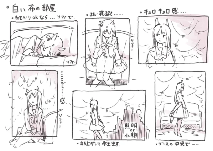 今回撮影臨むにあたってラフ切ったんだけど、上手くハマるかはともかく動き出す指針としてはあってもいいかも 