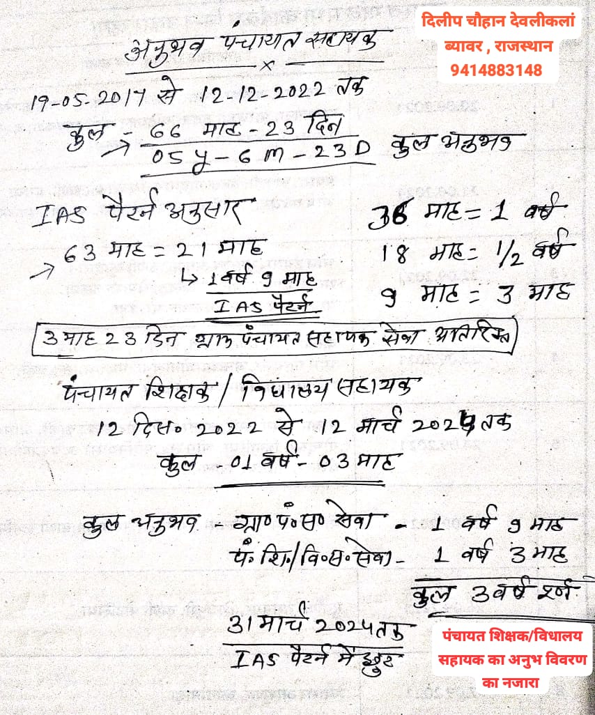 Devi singh विद्यालय सहायक (@devisin50006393) on Twitter photo <a href="/DrKirodilalBJP/">Dr. Kirodi Lal Meena</a> मुख्यमंत्री महोदय <a href="/BhajanlalBjp/">Bhajanlal Sharma</a> राजस्थान सरकार विनम्र निवेदन है #पंचायत_शिक्षक_एवम_विद्यालय_सहायक का पूर्व अनुभव आईएएस पैटर्न के मुताबिक 2 वर्ष, संविदा रूल्स में अडॉप्शन के बाद का अनुभव 1 वर्ष से अधिक हो चुका है,जल्द नियमित पद सृजित करते हुए नियमितीकरण करावें शुरू <a href="/DrKirodilalBJP/">Dr. Kirodi Lal Meena</a> मुख्यमंत्री महोदय <a href="/BhajanlalBjp/">Bhajanlal Sharma</a> राजस्थान सरकार विनम्र निवेदन है #पंचायत_शिक्षक_एवम_विद्यालय_सहायक का पूर्व अनुभव आईएएस पैटर्न के मुताबिक 2 वर्ष, संविदा रूल्स में अडॉप्शन के बाद का अनुभव 1 वर्ष से अधिक हो चुका है,जल्द नियमित पद सृजित करते हुए नियमितीकरण करावें शुरू