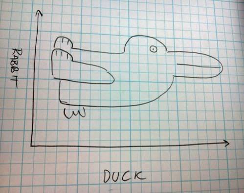 SJosephBurns's tweet photo. Best chart you will see today... https://t.co/d7QljKA28R
