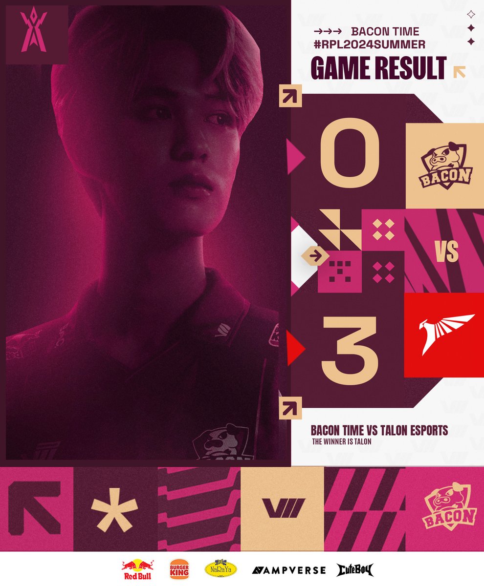 bacontimes's tweet photo. #RPL2024Summer : คว้าแต้มนี้มาให้ทุกคนไม่สำเร็จ 🥺 ต้องยกเครดิตให้ทีมคู่แข่งที่ทำได้ดีกว่า
.
แมตช์ที่ 11 ของฤดูกาล #ทีมBaconTime พ่ายแพ้ 𝑇𝑎𝑙𝑜𝑛  ไปด้วยสกอร์ 0-3 นะครับ
.
พวกเราจะรีบไปแก้ไขข้อผิดพลาด เพื่อกลับมาเก็บชัยชนะได้อีกครั้ง ฝากเชียร์พวกเราต่อไปด้วยนะ https://t.co/aaAaSS6RAQ