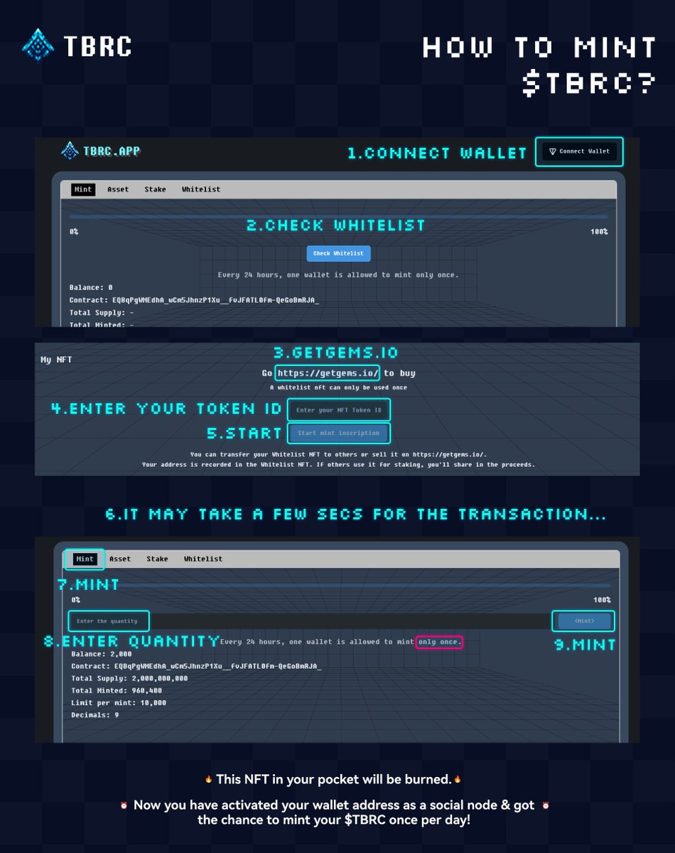 📢 Curious about minting $TBRC? ⬇️Look no further! Discover the step-by-step process in our handy one-pager guideline below. 💎It's your ticket to acquiring your own #TBRC tokens at tbrc.app. Don't miss out on this revolution! #TON #Inscriptions