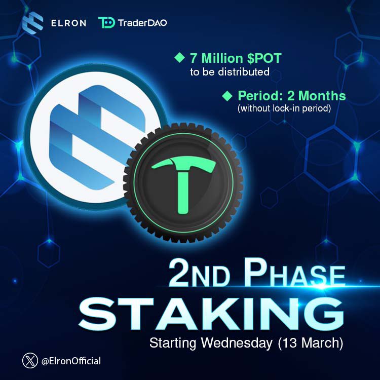 Unlock $POT Profits by Staking ELRON 💰

The Staking Pool Starts NEXT WEEK! 
Buy ELRON Today and get ready‼️

💎 Buy ELRON now: pancakeswap.finance/swap?outputCur…

📺 HOW to buy ELR (Tutorial Video) : youtube.com/watch?v=PwPfOp…

#DividendWave #ELRON #Stake2Earn #TraderDAO #POT #Stake #Staking