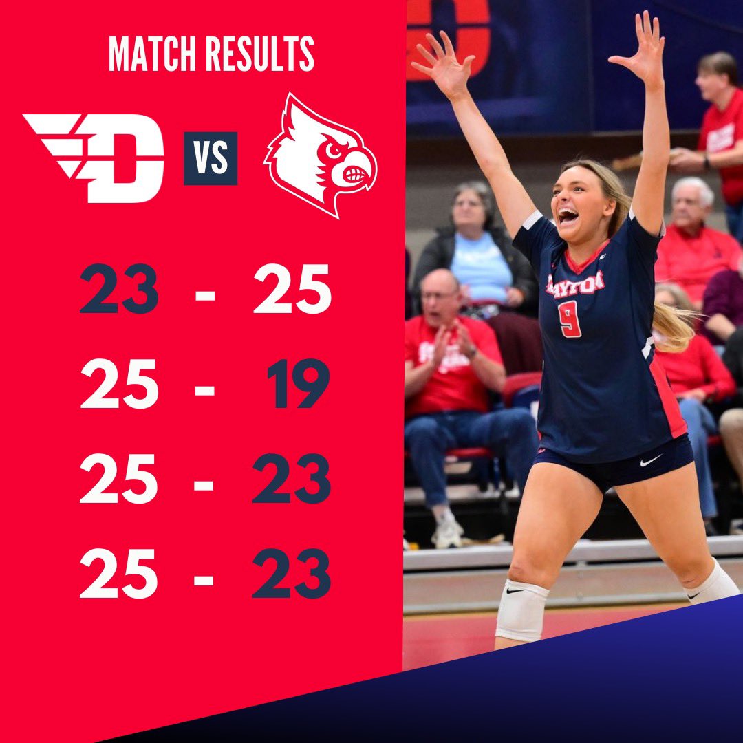 Flyers get the road W against the Louisville Cardinals‼️ If you are looking for more #UDVB catch the Flyers next Sunday as they scrimmage Xavier and Wright State‼️ #UDVB // #FlyerLegacy
