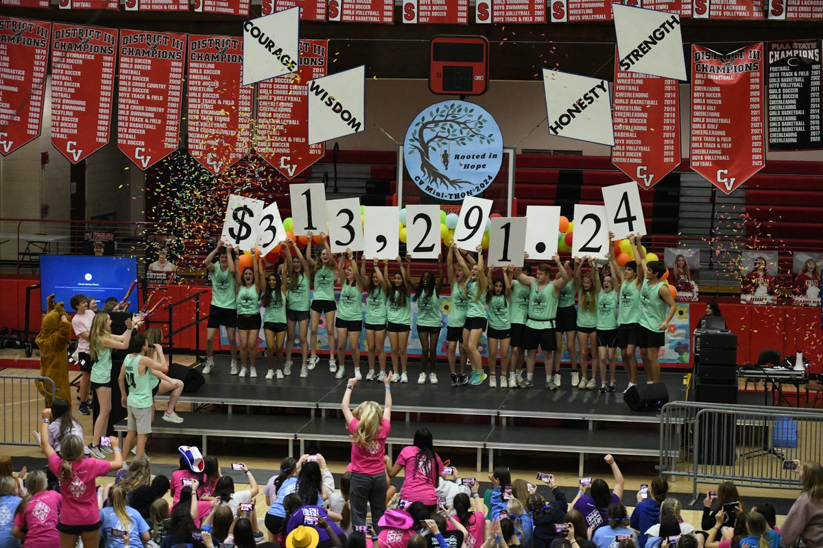 CV Mini-THON tweet media