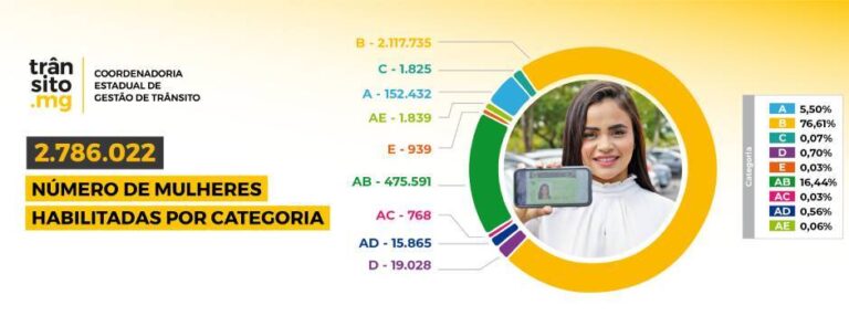 atilalemos10's tweet image. atilalemos.com.br/2024/03/08/mul… ///// #pcmg #atilalemos #itabira #saogoncalodorioabaixo #joaomonlevade #itabiramg