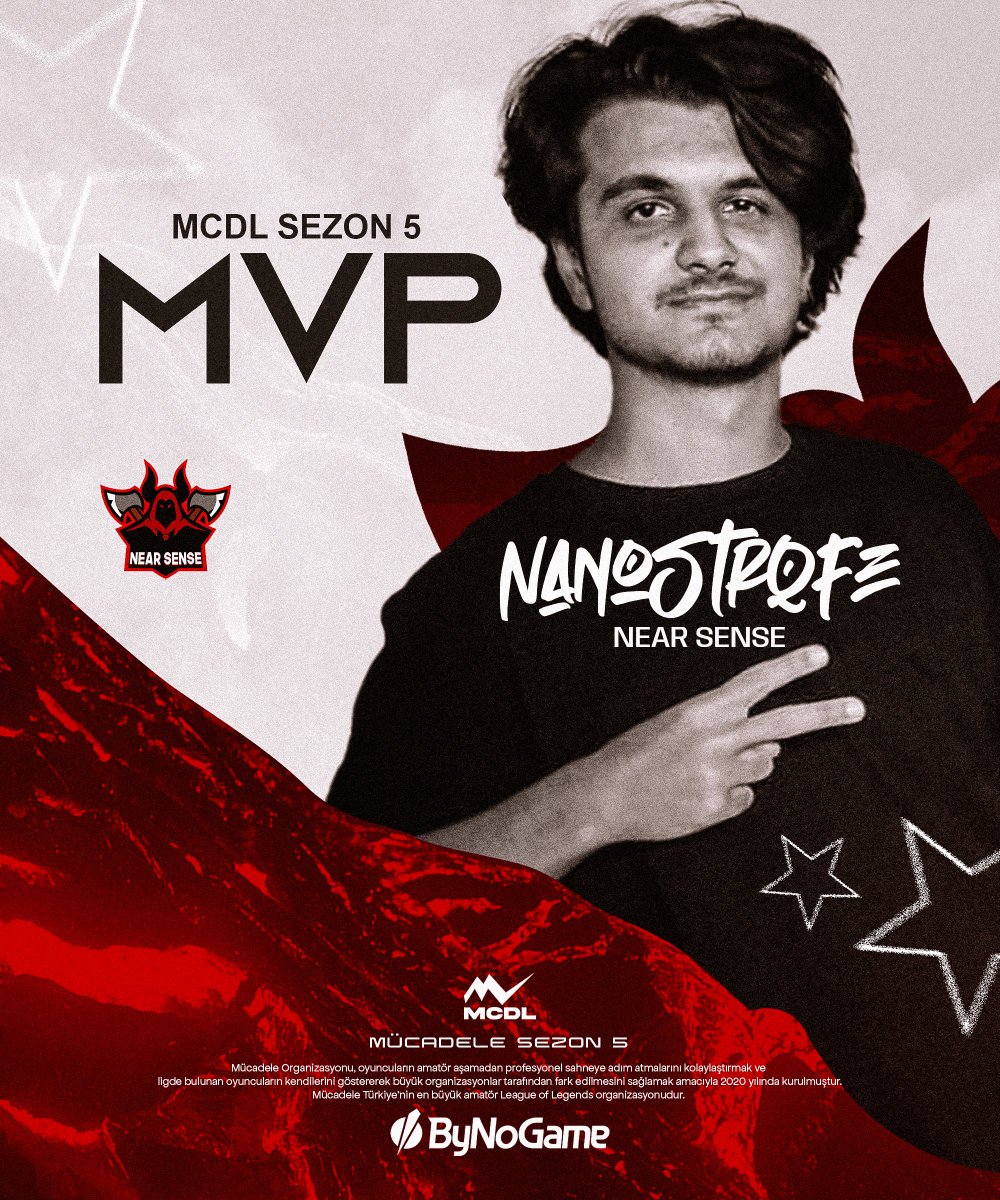 Mücadele tweet media