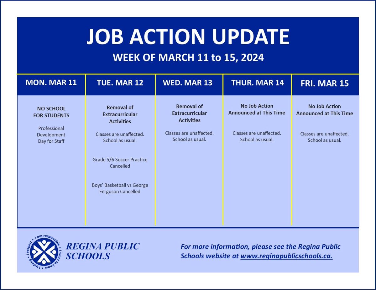 Job Action for Arcola School for March 11th to 15th. 

⭐️ Please note that we do not have school on Monday, March 11th due to a staff Professional Development Day. We will see our Dragons on Tuesday, March 12th!