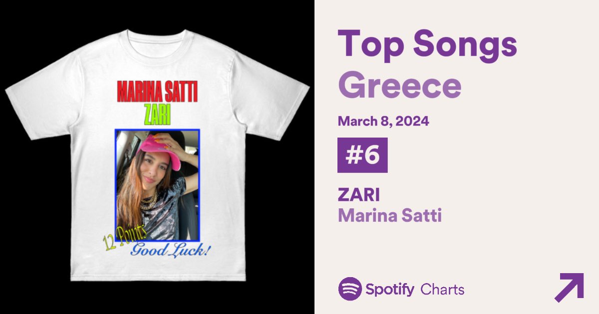 Ελλάδα 2024 - Mαρίνα Σάττι "ZARI" - Σελίδα 9 GIOprLvWcAAxba-?format=jpg&name=medium