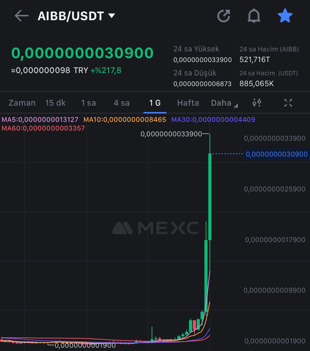 🔥 VE $AIBB 10X OLDU!

Yeni 50-100X potansiyelli Gem Kanalına Katılmak İsteyenler Düzenli Olarak BEĞENİ yapsın! Yakında alımlar başlıyor..✅