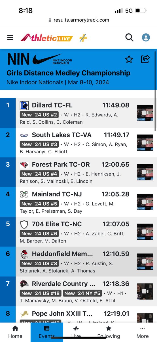 Dawgs T & F tweet media