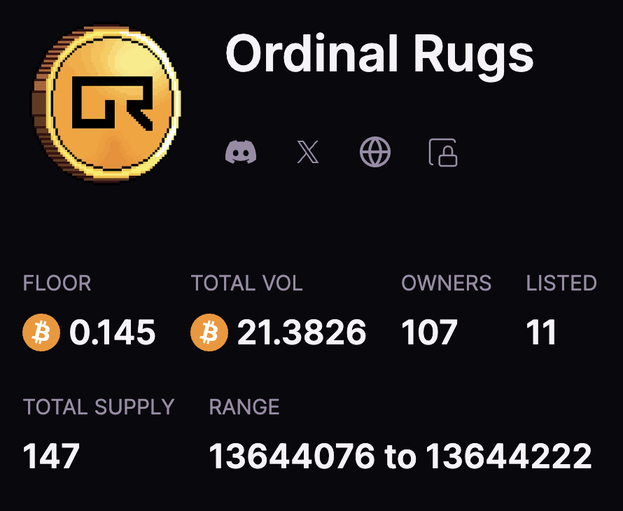 VenzDotX's tweet photo. A quick update on our gen1 @OrdinalRugs collection.

🔥 Fp: 0.145 BTC
🚀 Vol: 21.38 BTC
😋 Owners: 107 (147 Supply)
🌛 Listed: 11

🤔 Thinking of ways how we can reward the holders more. 

#ordinals #bitcoin $RUG https://t.co/zLvuDKKYLl