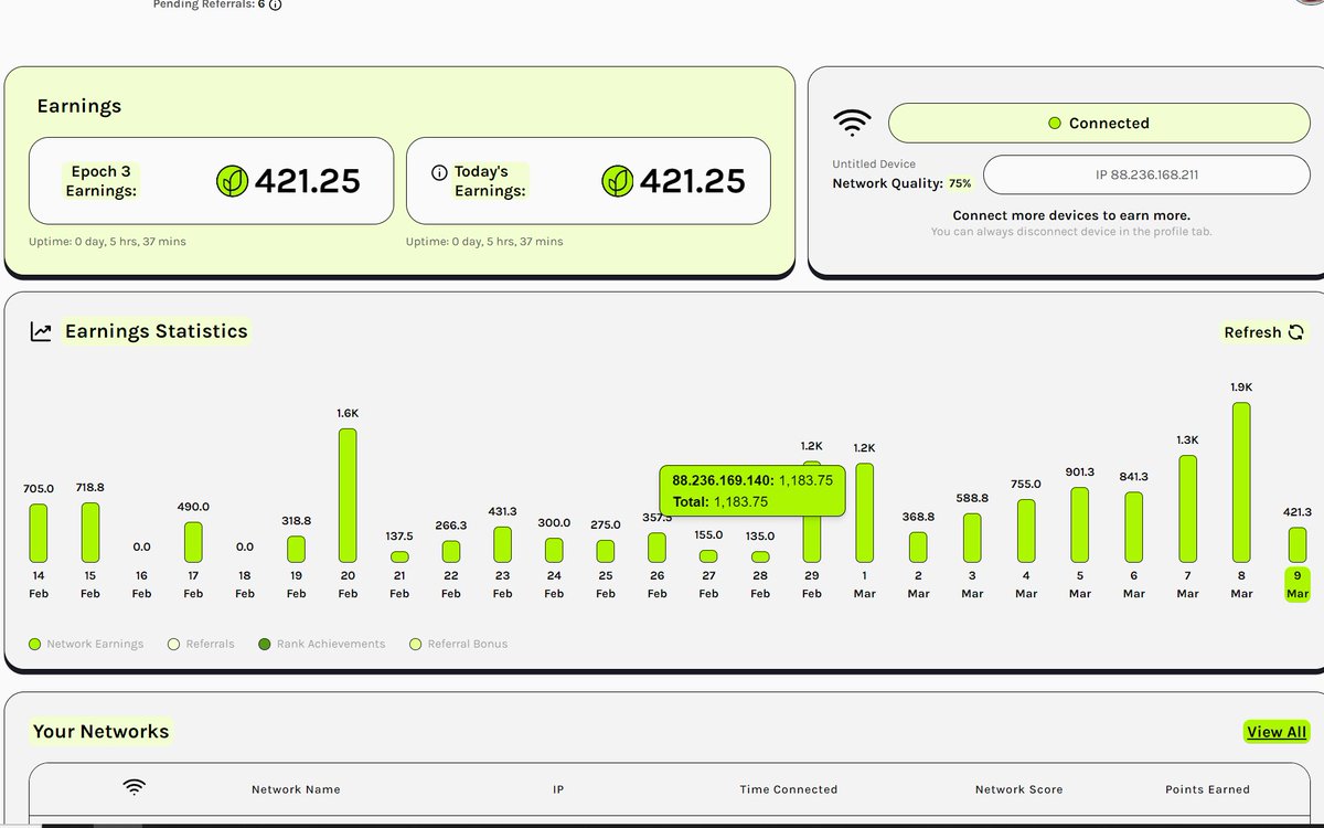 #Grass AİRDORP

internette gezinerek puan toplanan <a href="/getgrass_io/">touch grass</a> son aşamaya girildi,henüz yapmadıysanız mutlaka kayıt olun

Link:app.getgrass.io/register/?refe…