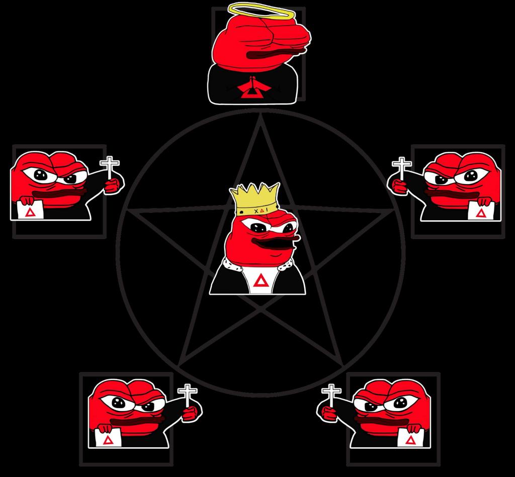 Let's gather and pray for new ath for <a href="/XAI_GAMES/">XAI 🎮⛓️</a>