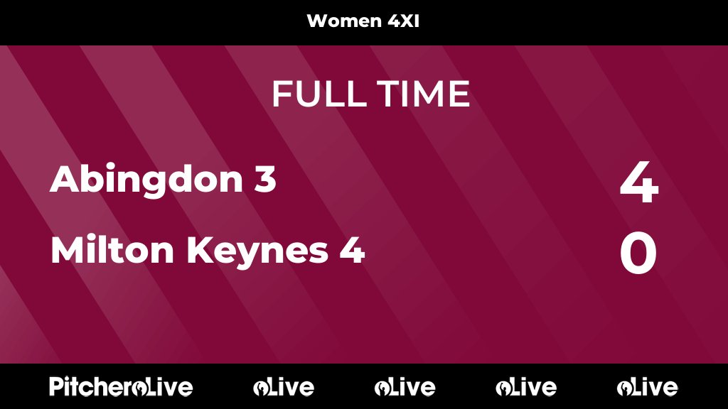 FULL TIME: Abingdon 3 4 - 0 Milton Keynes 4
#ABIMIL #Pitchero
mkhockey.co.uk/teams/148187/m…