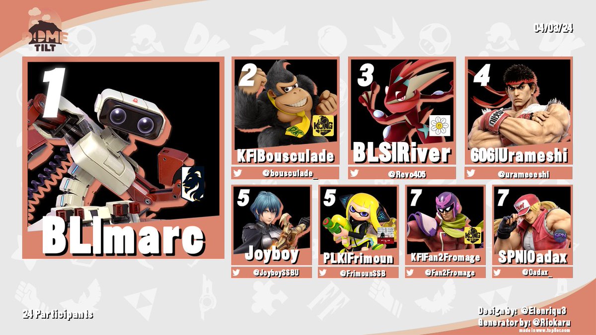 CaldeiraSSBU's tweet image. Mais qui peut donc arrêter @markimarc_?  
À part bien-sûr le sheriff de Clermont-Ferrand, @toinyssb, il passe le Falcon, mais pas le Villageois... 

Merci et bravo à @revo405 d'être passé faire une belle troisième place ! 

À lundi pour le Dôme Tilt #21 !