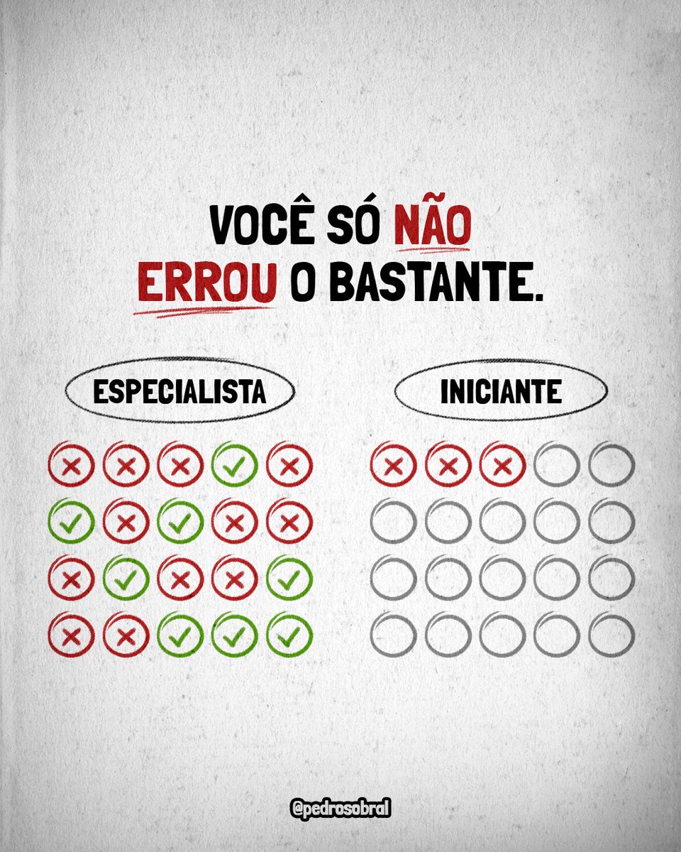 O número de tentativas do iniciante é menor do que o número de falhas do especialista.

Erre mais. E aprenda a se comparar com a pessoa certa: você.

(Inspirado na frase de Stephen McCranie.)