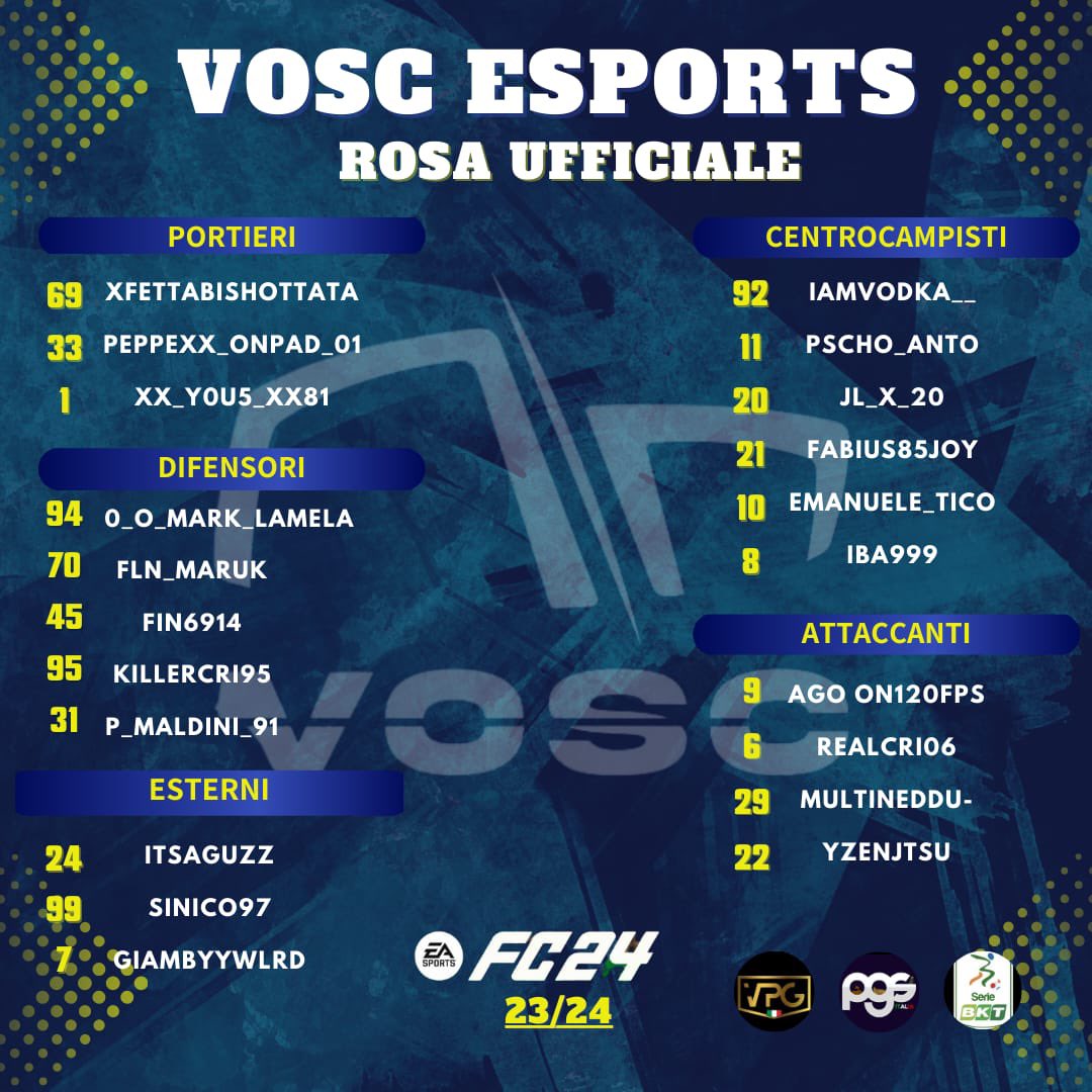 Ecco la nostra rosa ufficiale per questa stagione di <a href="/VPGItaly/">VPG Italy 🇮🇹</a>, <a href="/_Efa_Italy_/">Work in progress</a> e @Pgs_Italia 💪🏻🔥

Pronti a dare il massimo e lottare per i nostri obiettivi👊🏾

#pushyourlimits