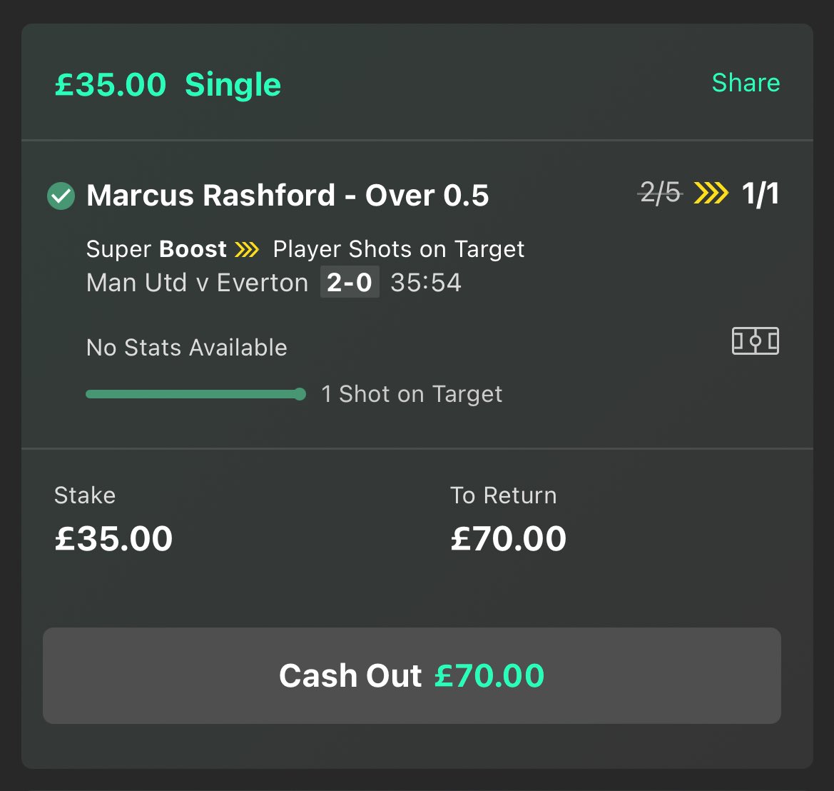 😍 MARCUS RASHFORD SCORES!!!

LIKE/RETWEET IF YOU WANT SOME FREE MONEY!!!