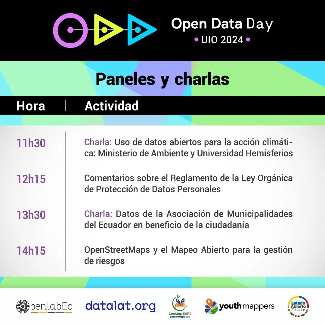 GeoMap ESPE YouthMapper tweet media