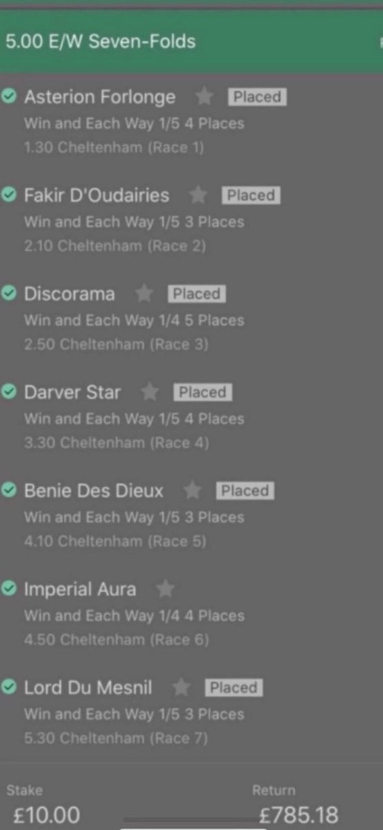 TimsCheltTips's tweet image. Cheltenham Festival 24 Group 💰

JOIN Festival Chat Here -&amp;gt; bit.ly/CheltGroupChat 

9/10 winning Festivals 👀
- Antepost Tips + Bets ✅
- Daily Tips 🔥
- 500+ Group Chat  💰

25-50 places remaining. 

Winning slips from previous years below! ❤️